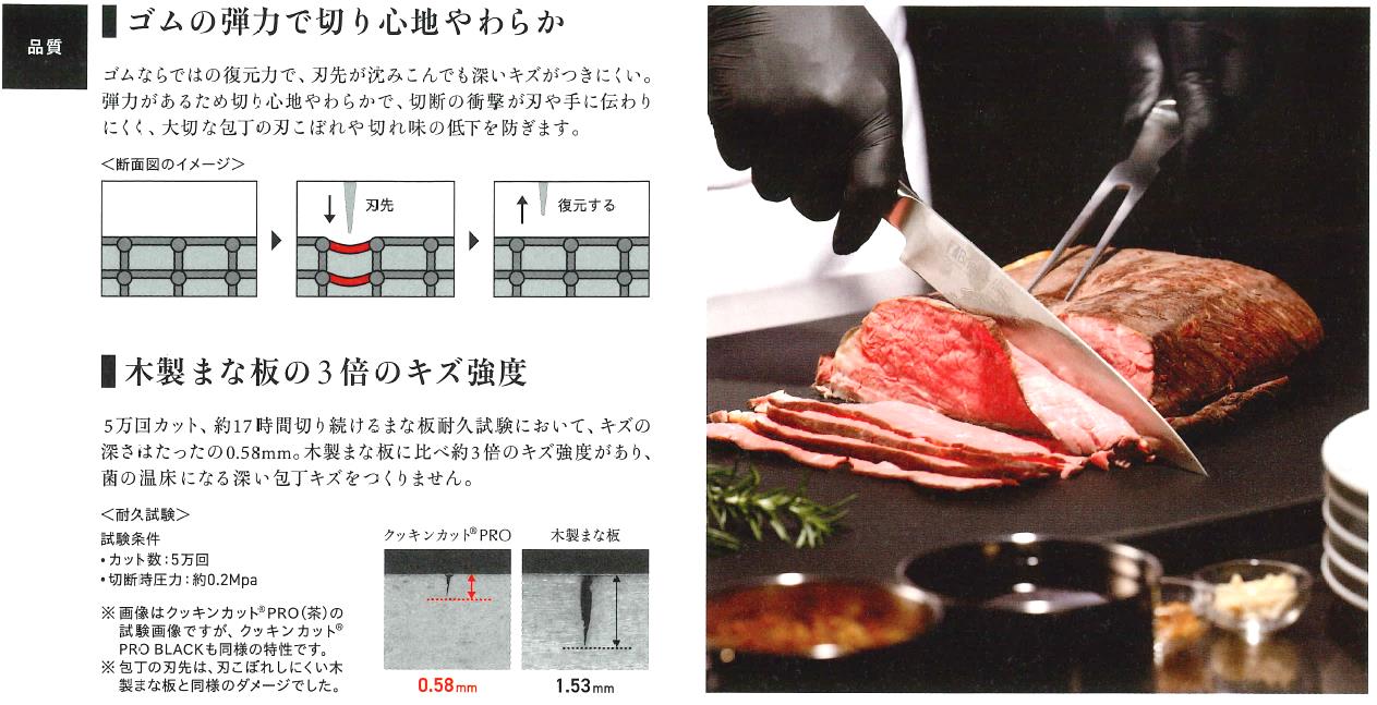パーカーアサヒの製品資料:ゴムの復元図、クッキンカット PRO と木製の傷の深さの顕微鏡写真、PRO BLACK でのローストビーフの仕込み